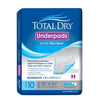 product image TotalDry™ Disposable Underpad