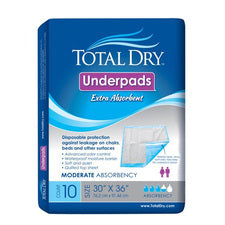 product image TotalDry™ Disposable Underpad
