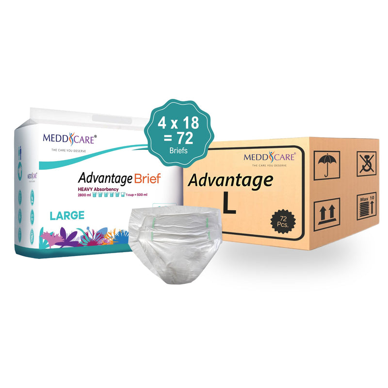 Advantage Overnight Brief