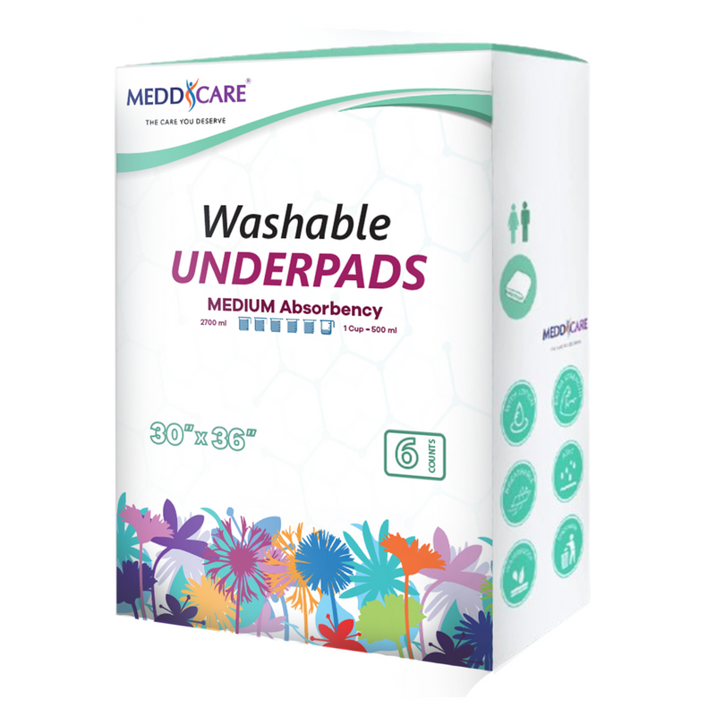 Meddcare® Washable Underpads — Reusable Incontinence Bed Pads